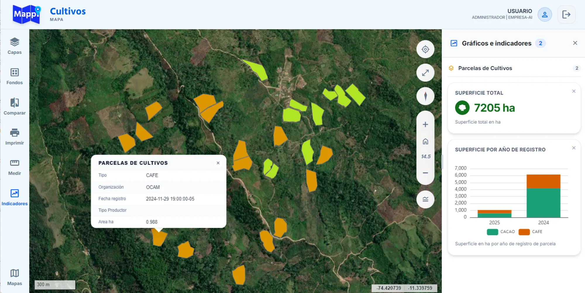 Sincronización y supervisión de datos de campo en Mappi